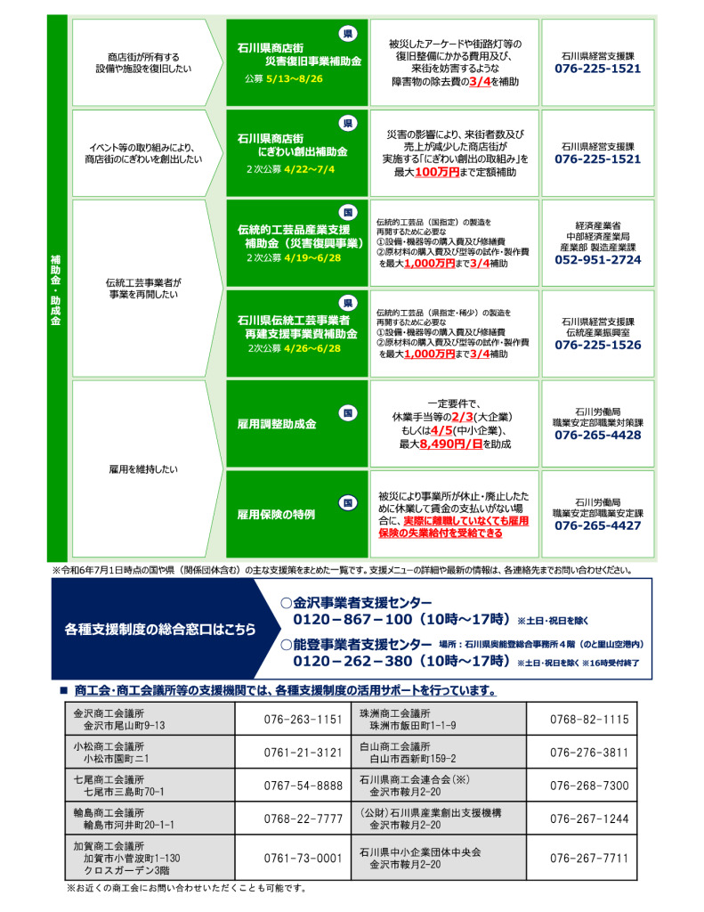 shiensaku240719 (1)-2のサムネイル