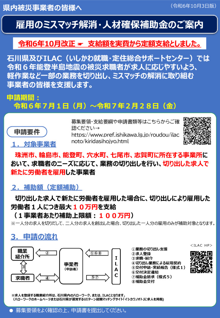 （改正版）雇用のミスマッチ解消・人材確保補助金のサムネイル