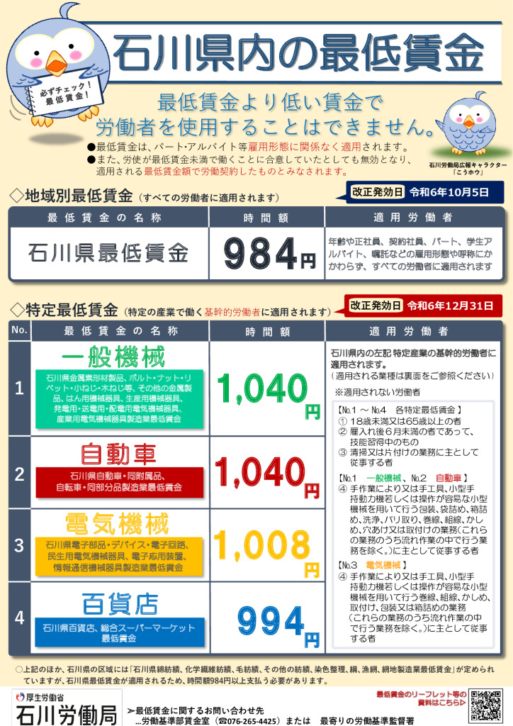 石川県内の最低賃金のサムネイル