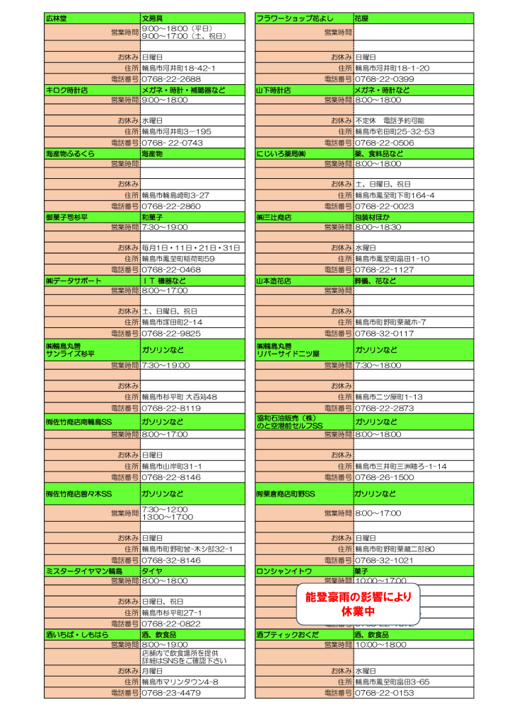 営業再開のサムネイル