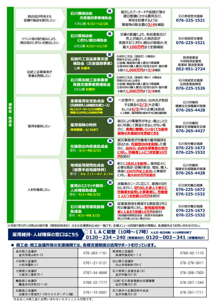 20250501_shienichiran-2のサムネイル