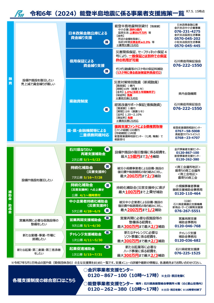 20250515_shienichiran (1)のサムネイル