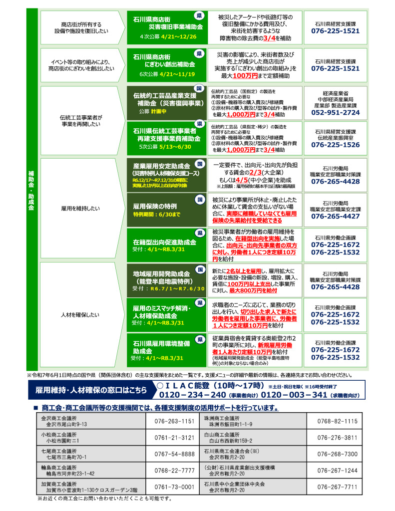 20250601_shienichiran-2のサムネイル