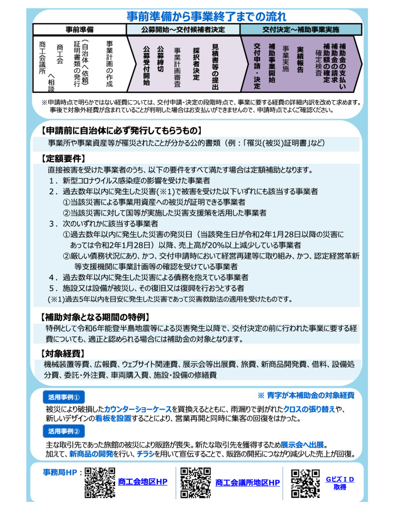 r6_jizoku_saigai-2のサムネイル