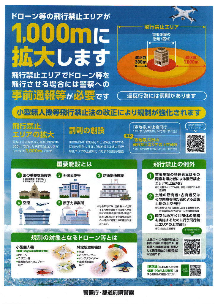 20260713018No,173 ドローン等の飛行禁止エリア拡大のお知らせのサムネイル