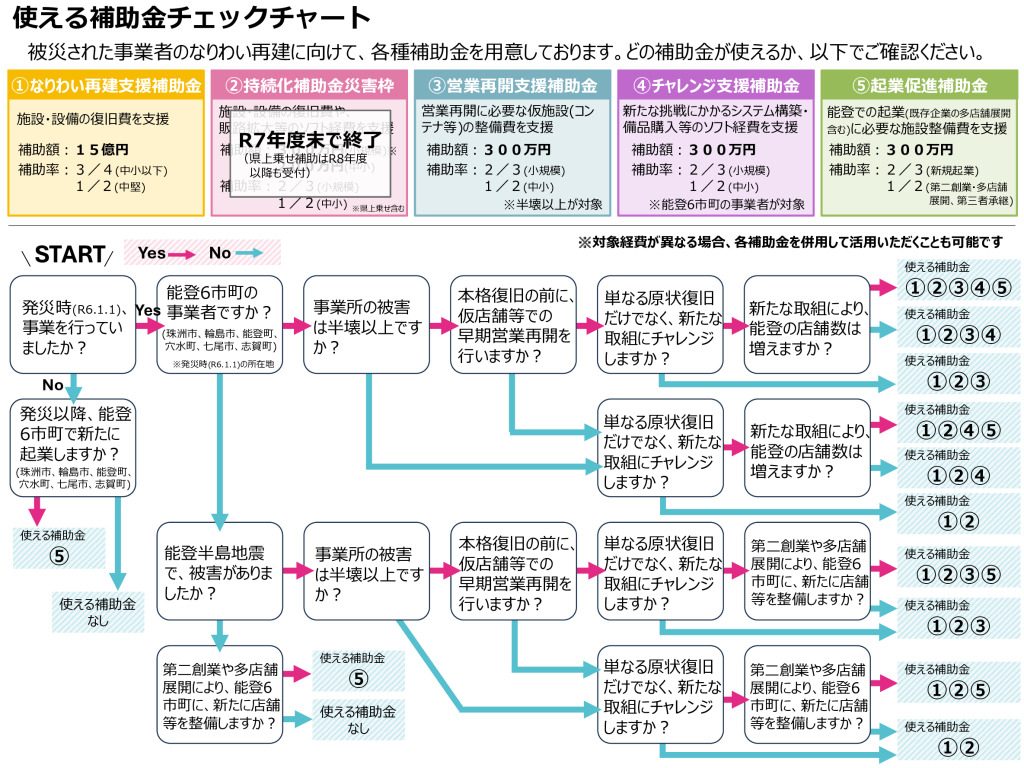 16_r8tukaeruhozyokin_challengeのサムネイル