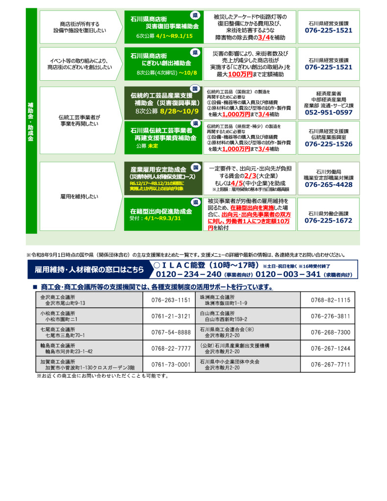 20260901_shienichiran-2のサムネイル
