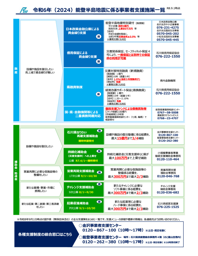 20260901_shienichiranのサムネイル