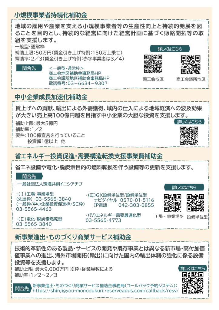 最低賃金引き上げに伴う支援・後押しを強化-4のサムネイル