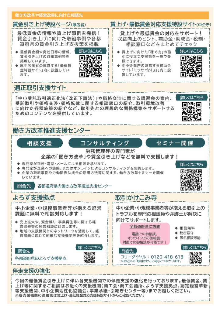 最低賃金引き上げに伴う支援・後押しを強化-6のサムネイル
