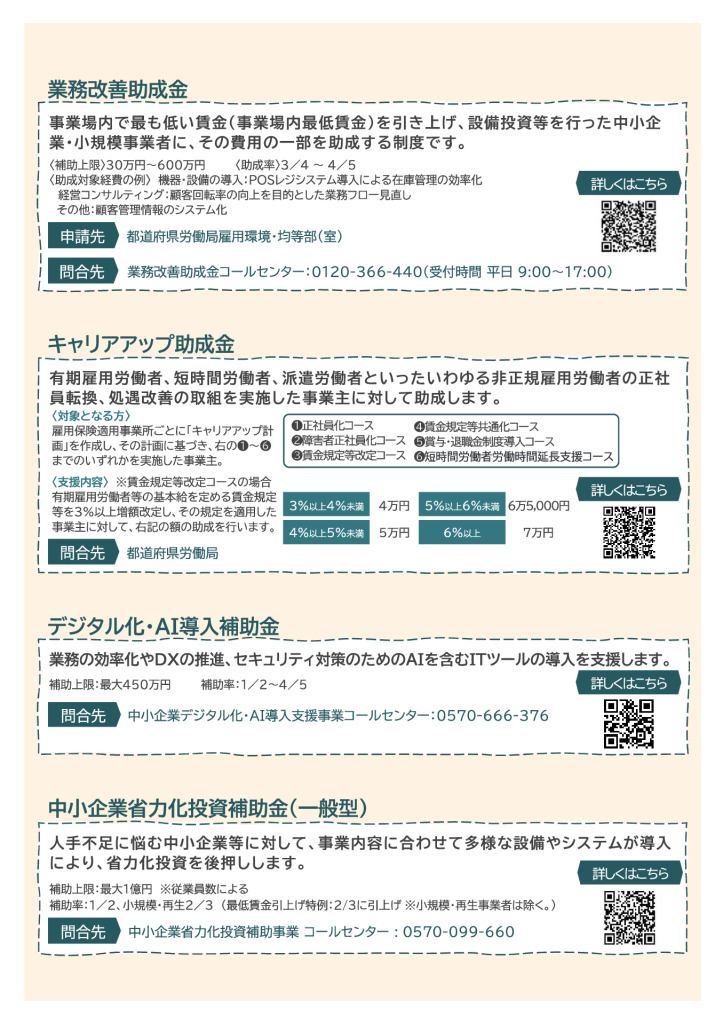 最低賃金引き上げに伴う支援・後押しを強化-2のサムネイル