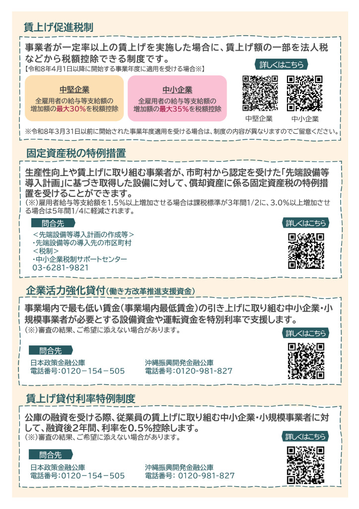 最低賃金引き上げに伴う支援・後押しを強化-5のサムネイル